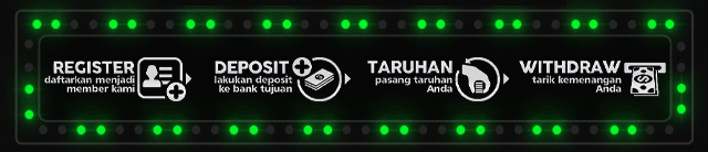 Impian168 Jackpot